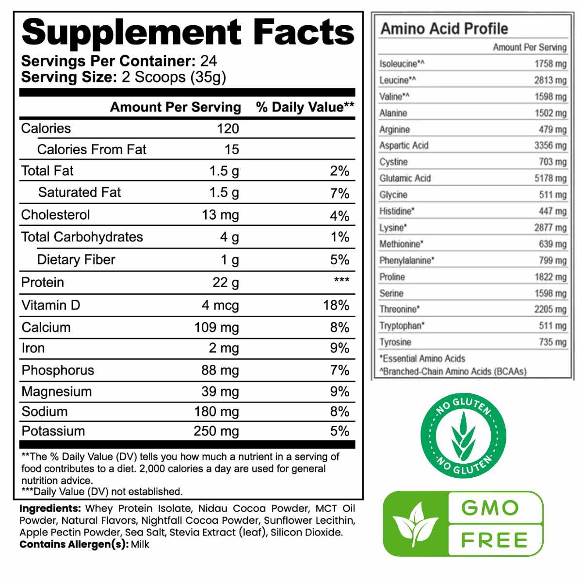 THE WHEY. Clean Whey Isolate for Disciplined Athletes
