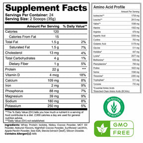 THE WHEY. Clean Whey Isolate for Disciplined Athletes